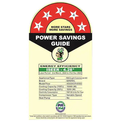 O'General 3 Ton 5 Star Inverter Split AC  ASGG36CETA (Coanda Airflow  PM 2.5 Filter 6 Speed Fan Control  Blue Fin Condenser  100 Percent Copper)