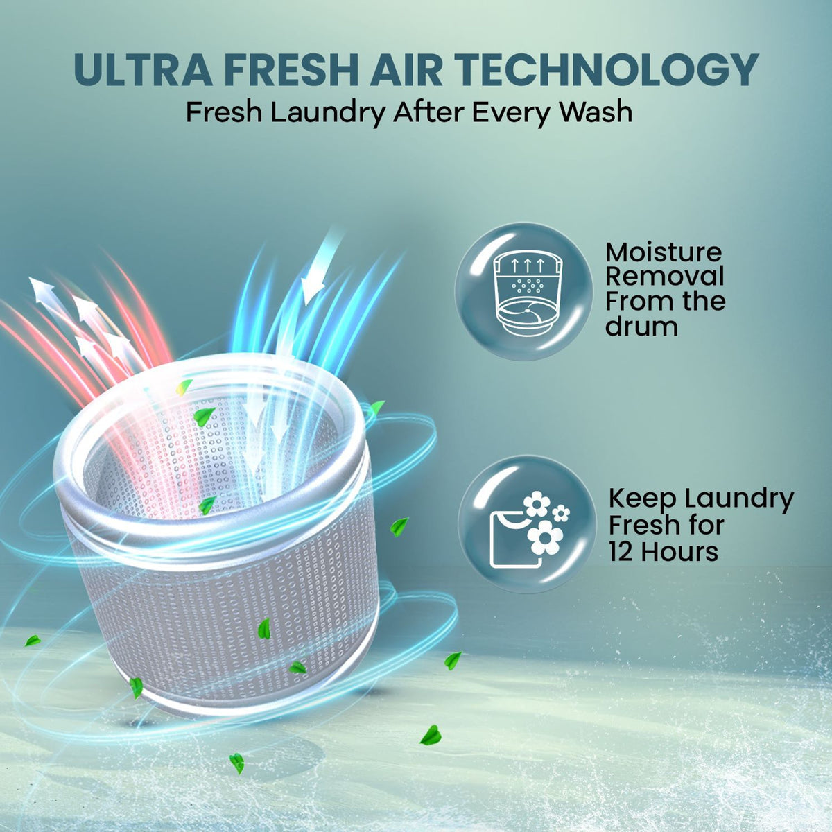 Haier HWM65-306S8 6.5 Kg Washing Machine