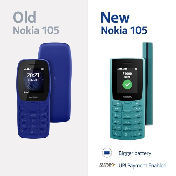 Nokia All-New 105 Dual Sim Keypad Phone with Built-in UPI Payments, Long-Lasting Battery, Wireless FM Radio(TA-1570)