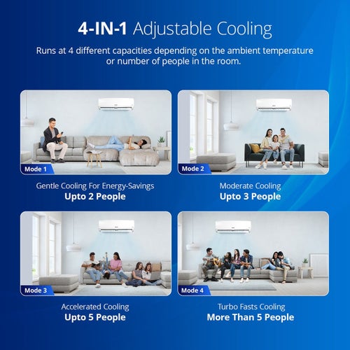 #Voltas 2 Ton 3 Star Inverter Split AC Vectra Elegant