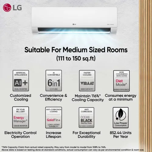 LG 2 Ton 3 Star DUAL Inverter Split AC (Copper- AI Convertible 6-in-1- Diet Mode+- Faster Cooling & Energy Saving- 4 Way Swing- HD Filter with Anti-Virus Protection- US-Q24ENXE- White)