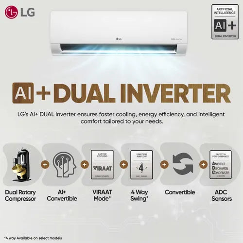 LG 1.5 Ton 3 Star AI+ DUAL Inverter Split AC | Copper | Smart Energy Manager | Wi-Fi | VIRAAT Mode | AI Convertible 6 in 1 | Faster Cooling | Energy Saving (US-Q18CWXE- White) 2025 Model