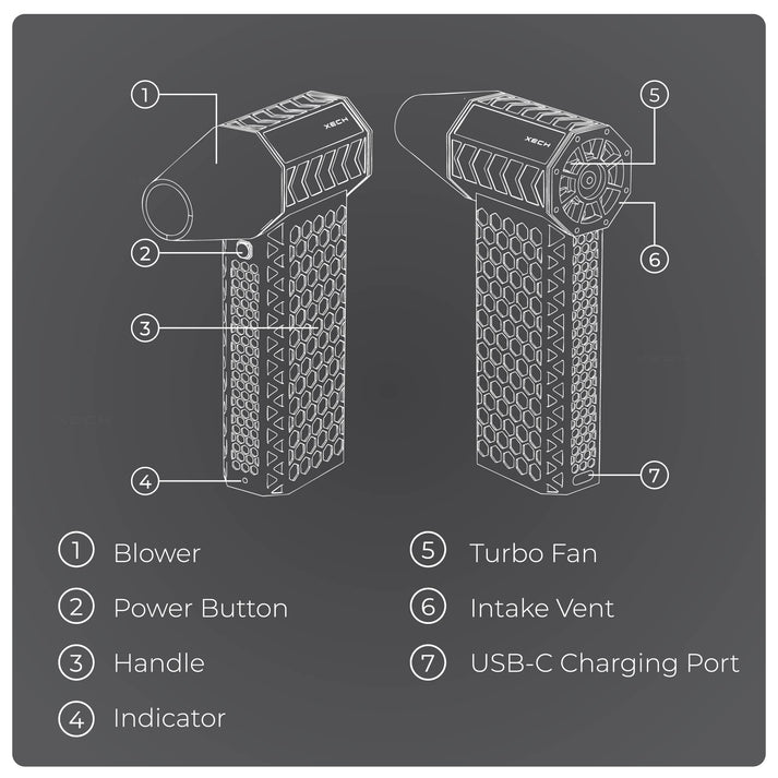 #Color_Grey X Jet Powerful Dust Cleaner